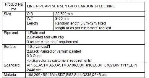 ASTM A53 / a 106 Fria碳钢拉制/热轧无缝钢管